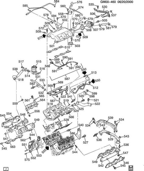 2002 Pontiac Grand Am Parts Categories 